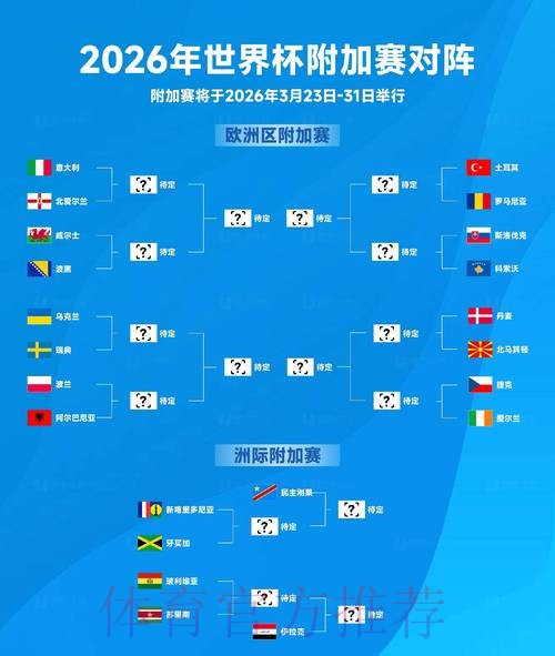 2026世界杯比分官网最佳 2026世界杯比分官网最佳