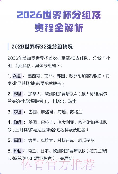 深度解析:2026世界杯直播全攻略 深度解析:2026世界杯直播全攻略